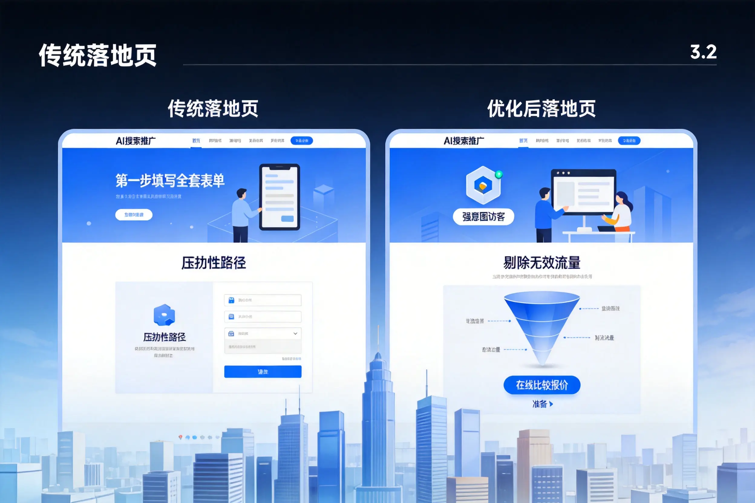 AI搜索推广落地页转化低？防城港企业优化方法详解