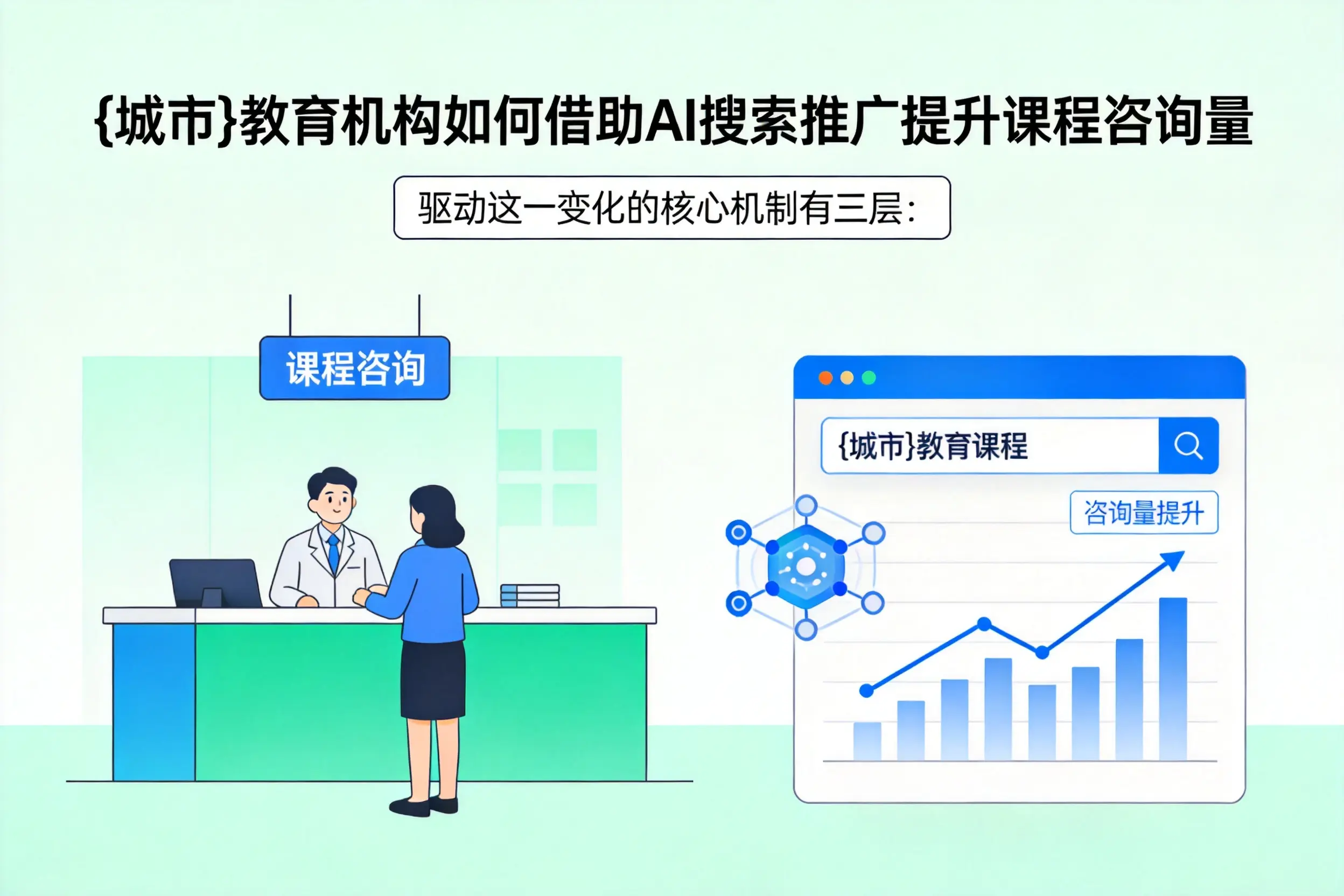 防城港教育机构如何借助AI搜索推广提升课程咨询量