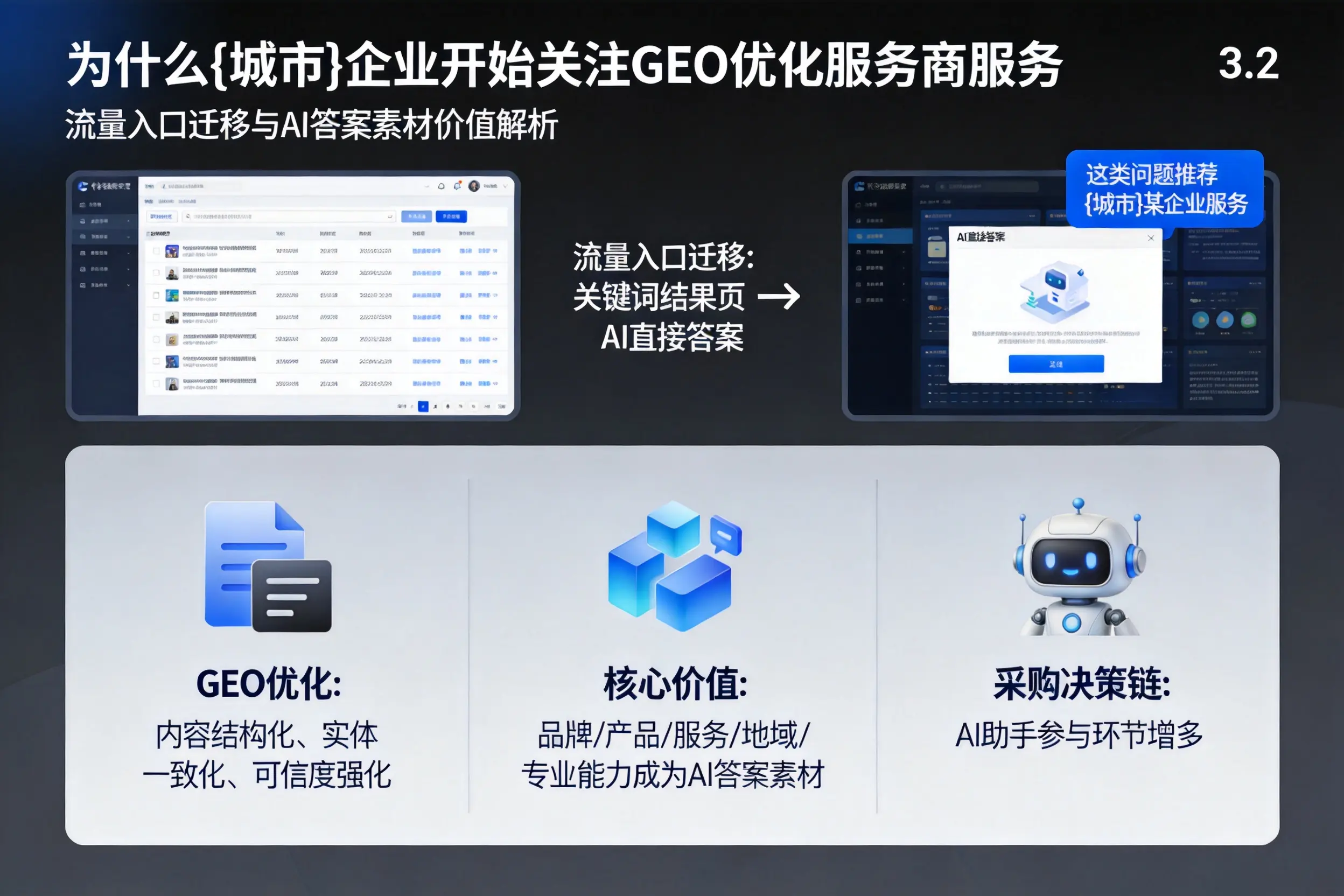 为什么防城港企业开始关注GEO优化服务商服务