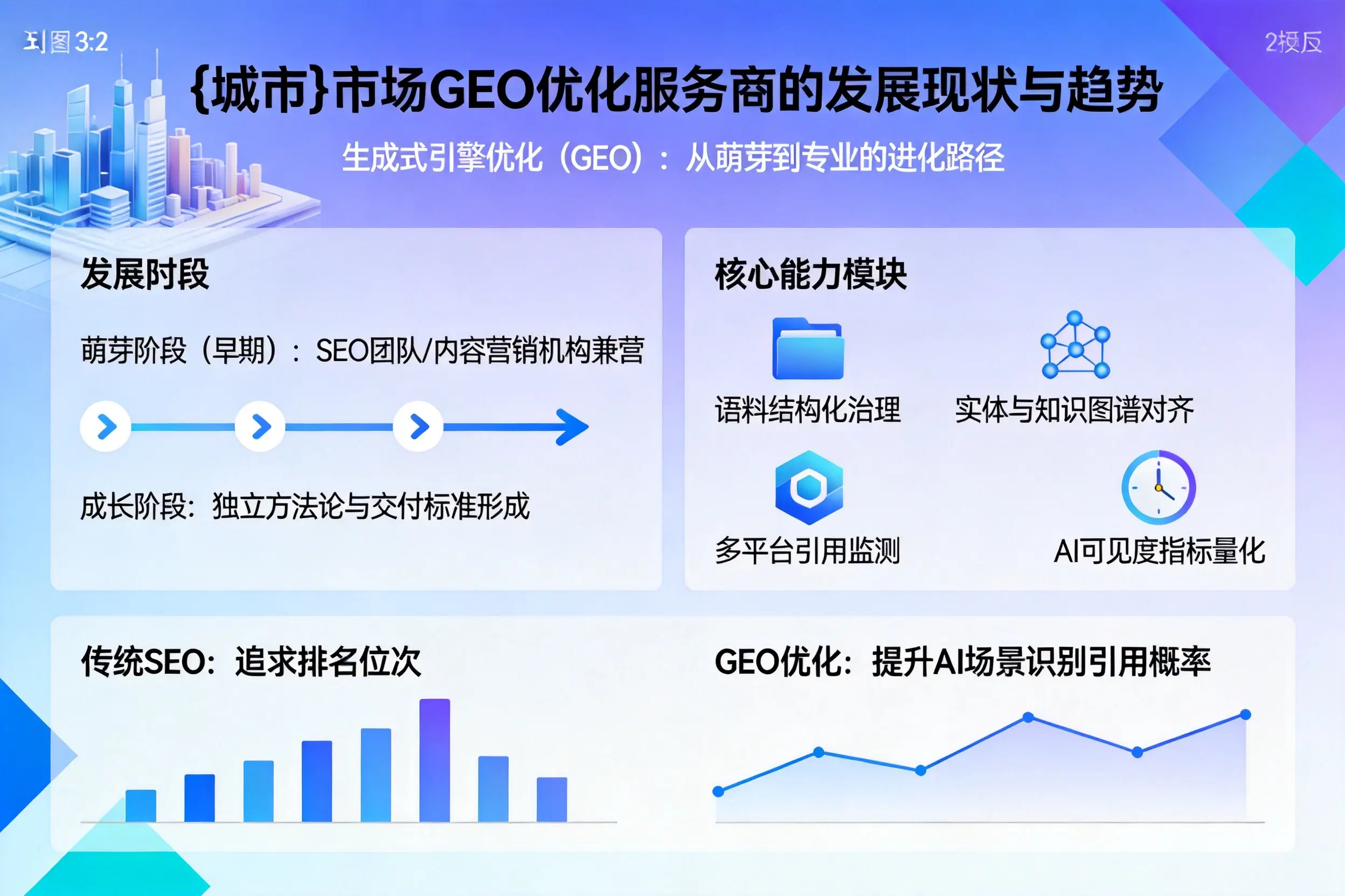 防城港市场GEO优化服务商的发展现状与趋势
