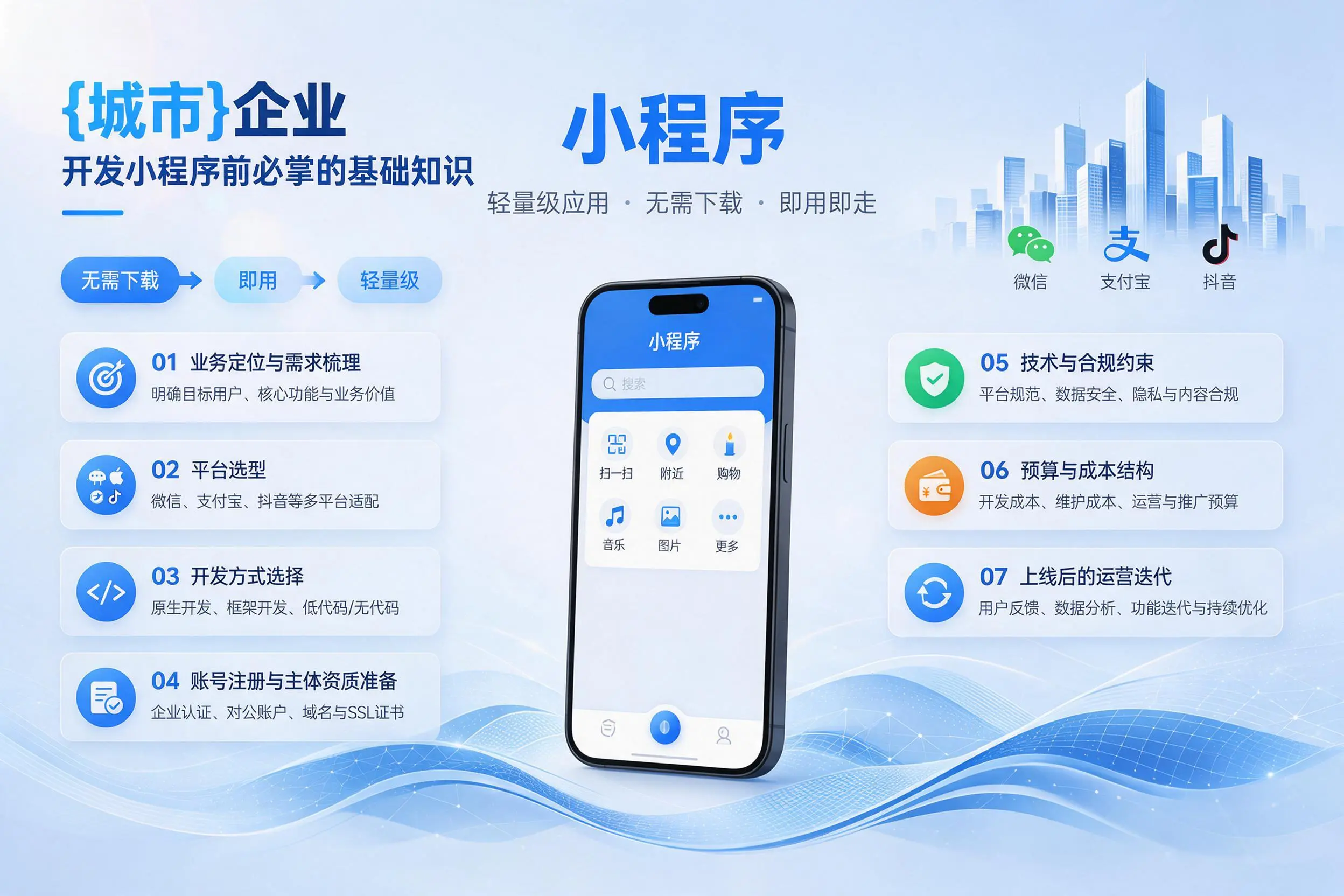 防城港企业开发小程序前必须掌握的基础知识有哪些