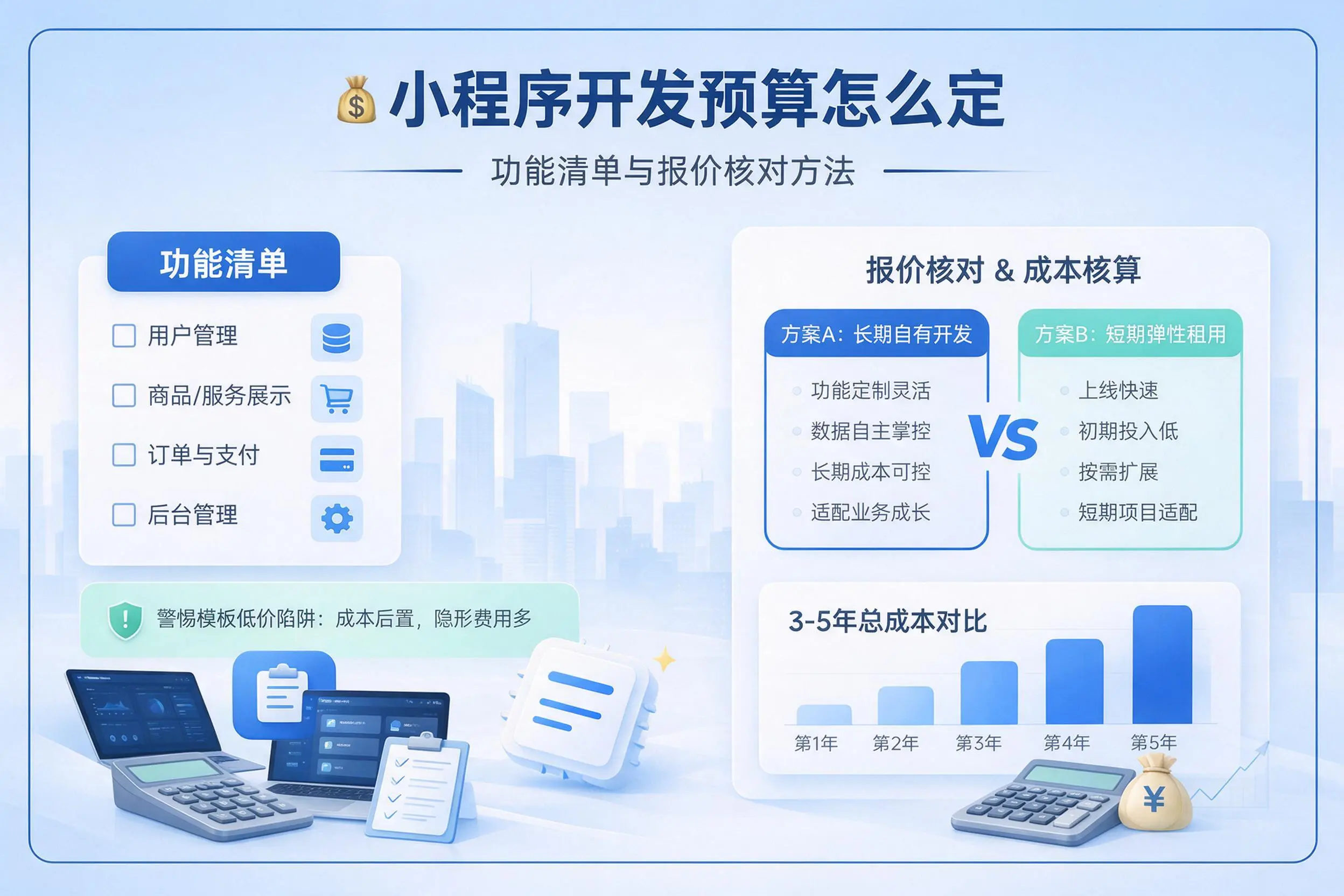 防城港小程序开发预算怎么定：功能清单与报价核对方法