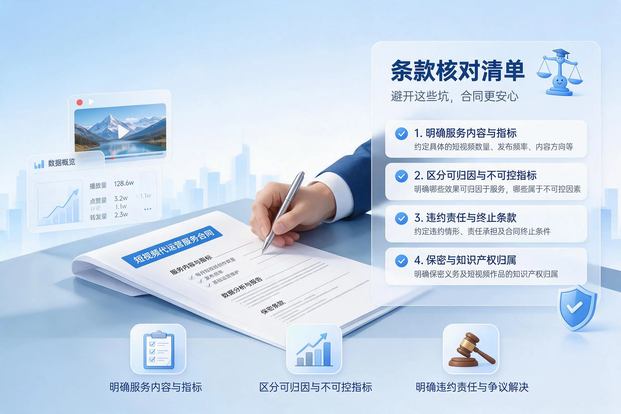 短视频代运营合同怎么签？防城港企业条款核对与避坑要点