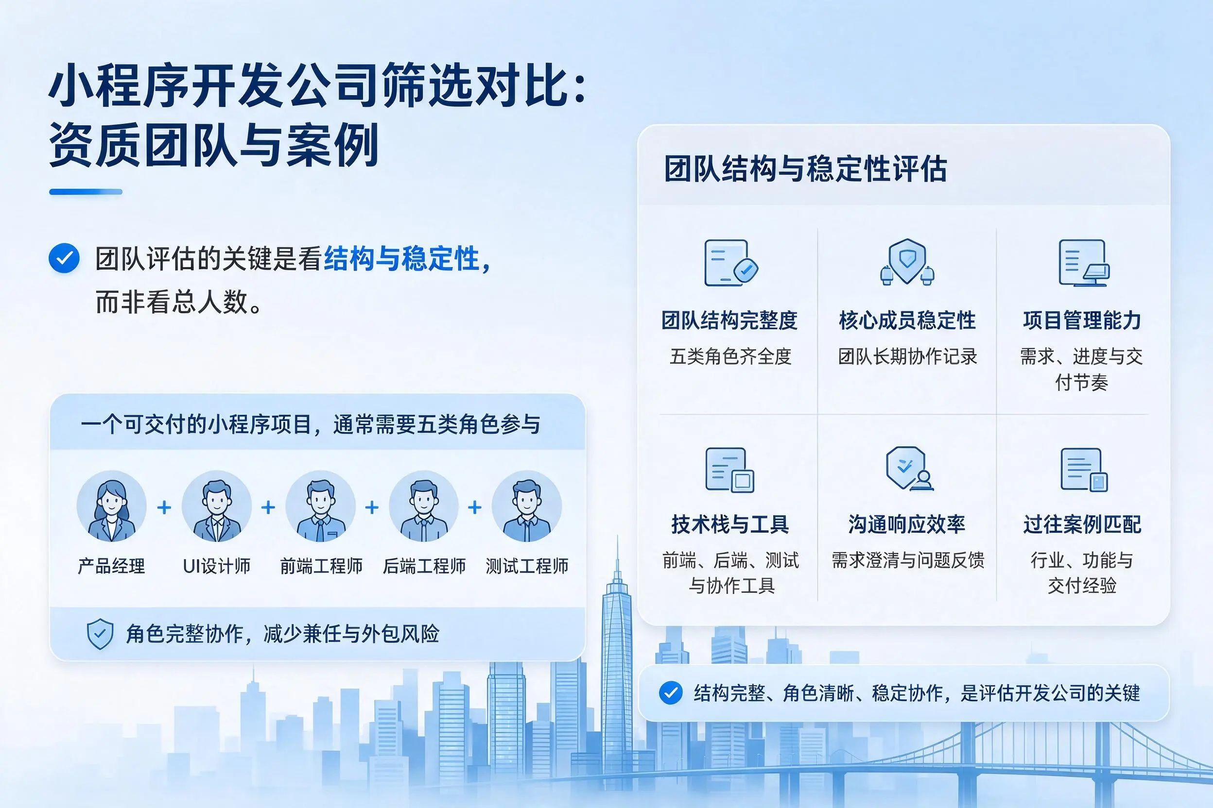 防城港小程序开发公司筛选对比：资质团队与案例