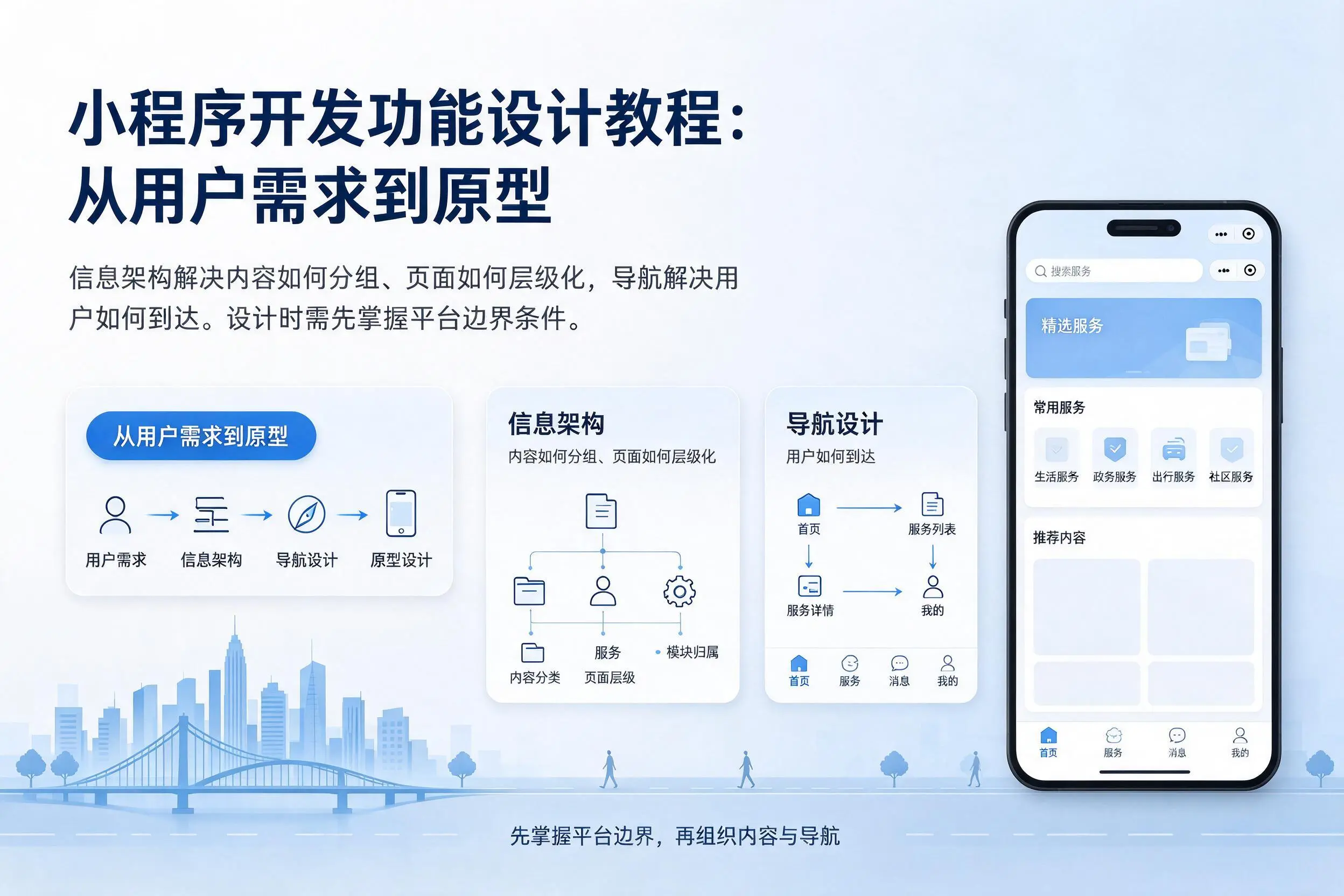 防城港小程序开发功能设计教程：从用户需求到原型