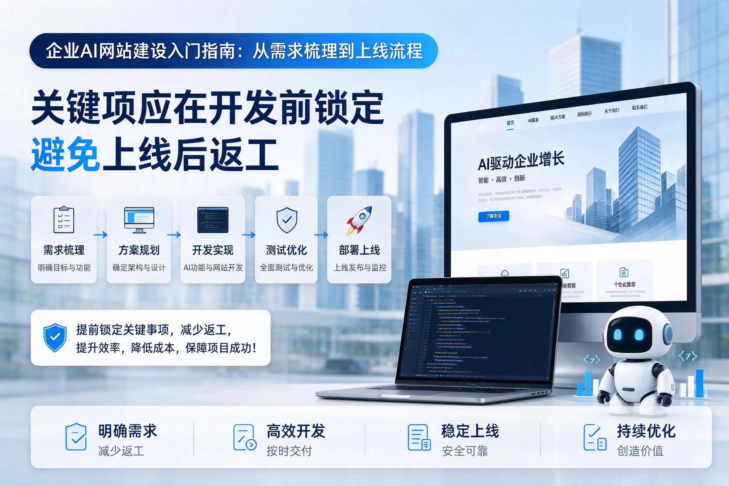 防城港企业AI网站建设入门指南：从需求梳理到上线流程