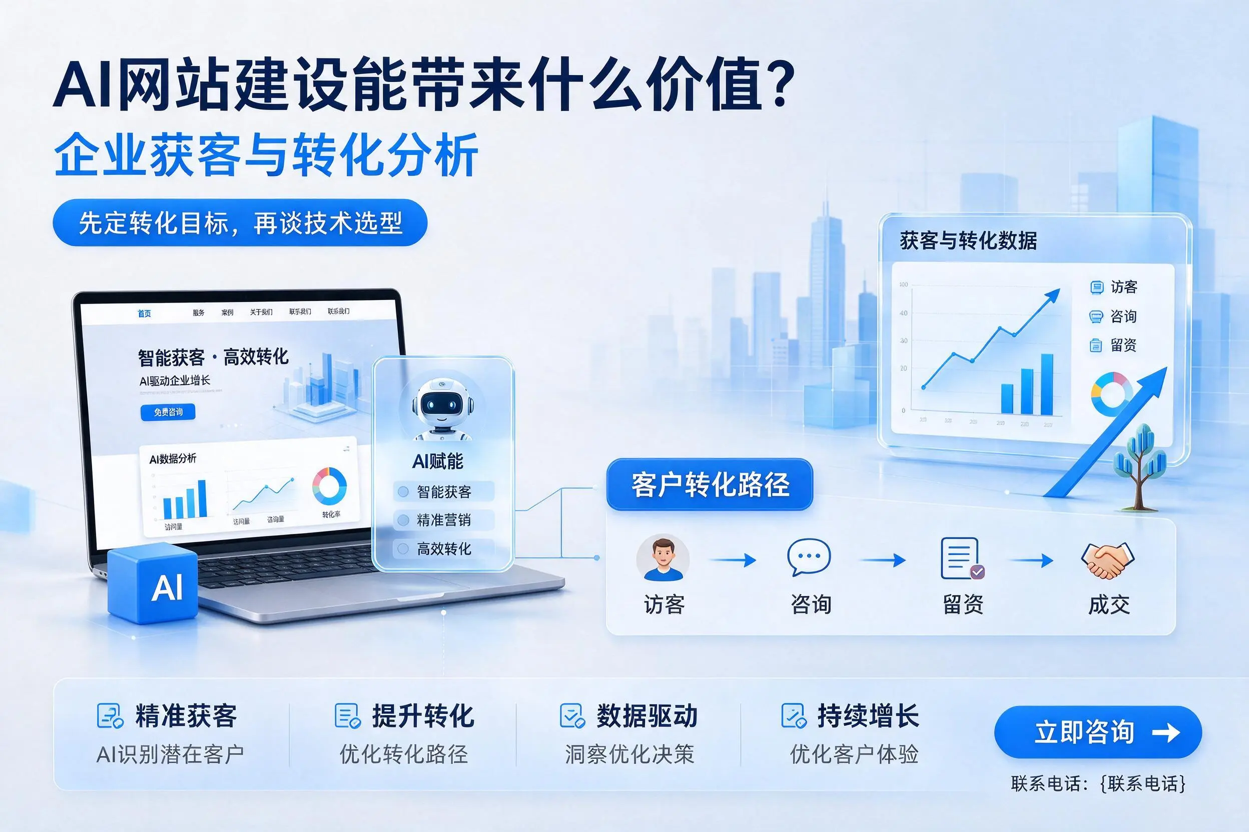 AI网站建设能带来什么价值？防城港企业获客与转化分析