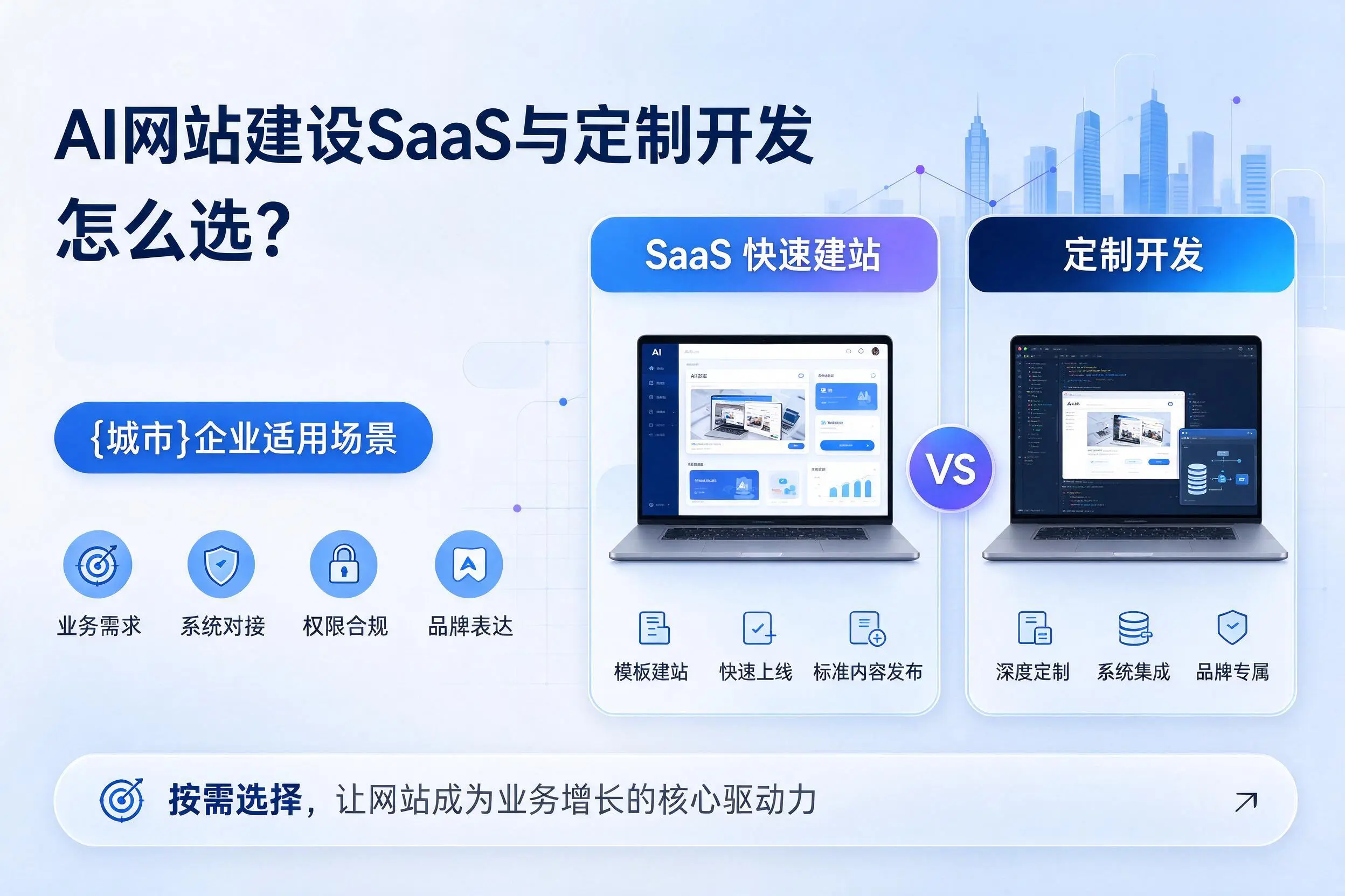AI网站建设SaaS与定制开发怎么选？防城港企业适用场景