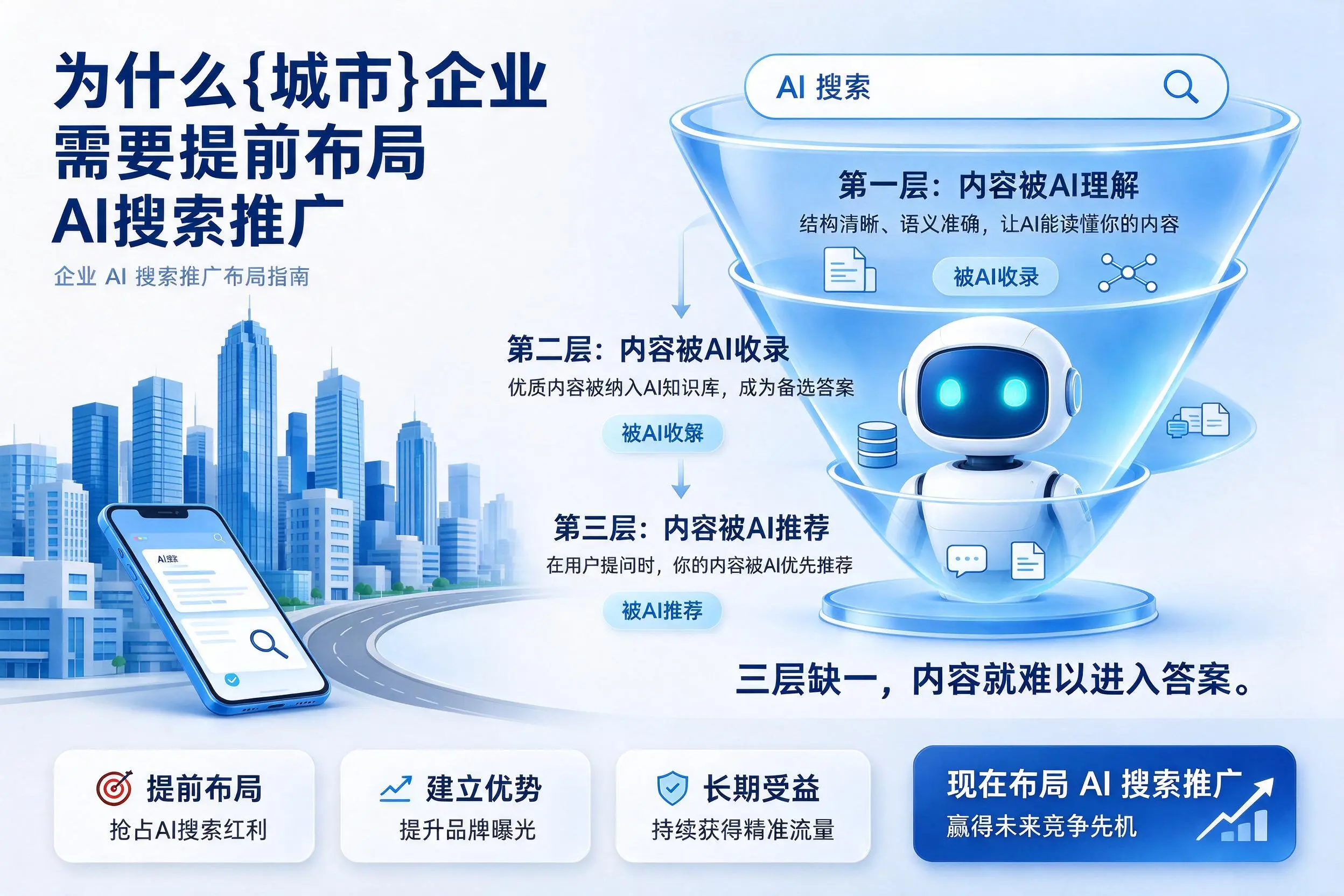 为什么防城港企业需要提前布局AI搜索推广
